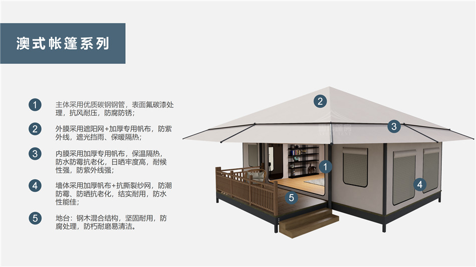 和政县户外野奢帐篷></p><p>此外，生物荧光照明系统还为户外露营增添了一份别样的乐趣。在夜晚，你可以躺在帐篷里，仰望星空，欣赏着周围闪烁的荧光，仿佛置身于一个神秘的童话世界。孩子们会对这神奇的光芒充满好奇，围绕着帐篷嬉戏玩耍，感受大自然赋予的独特魅力。这种独特的体验，将成为你与家人、朋友之间珍贵的回忆，让户外露营变得更加难忘。</p><p>对于追求高品质户外生活的人们来说，生物荧光照明系统的户外野奢帐篷无疑是一个绝佳的选择。它不仅提供了舒适的住宿环境，还为你带来了与自然亲密接触的独特机会。在这个快节奏的时代，让我们放慢脚步，走进大自然，感受生物荧光照明系统带来的奇妙夜晚，开启一场别样的户外野奢之旅。</p><p>随着技术的不断进步，相信生物荧光照明系统将会在未来的户外领域得到更广泛的应用。它将为更多的人带来独特的户外体验，让我们在享受自然的同时，也能领略到科技与自然相结合的无限魅力。让我们一起期待这个充满奇幻光芒的未来户外世界，迎接更多惊喜与美好的到来。</p>    </article>
    <span class=